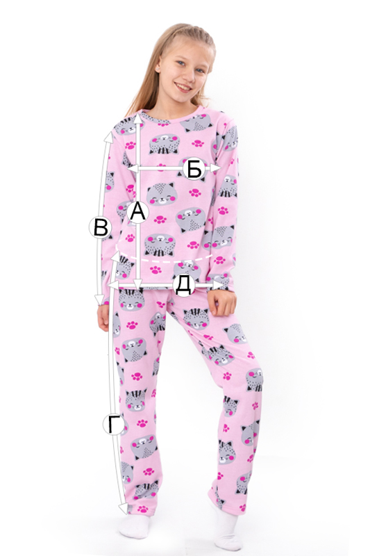 Піжама для дівчинки 